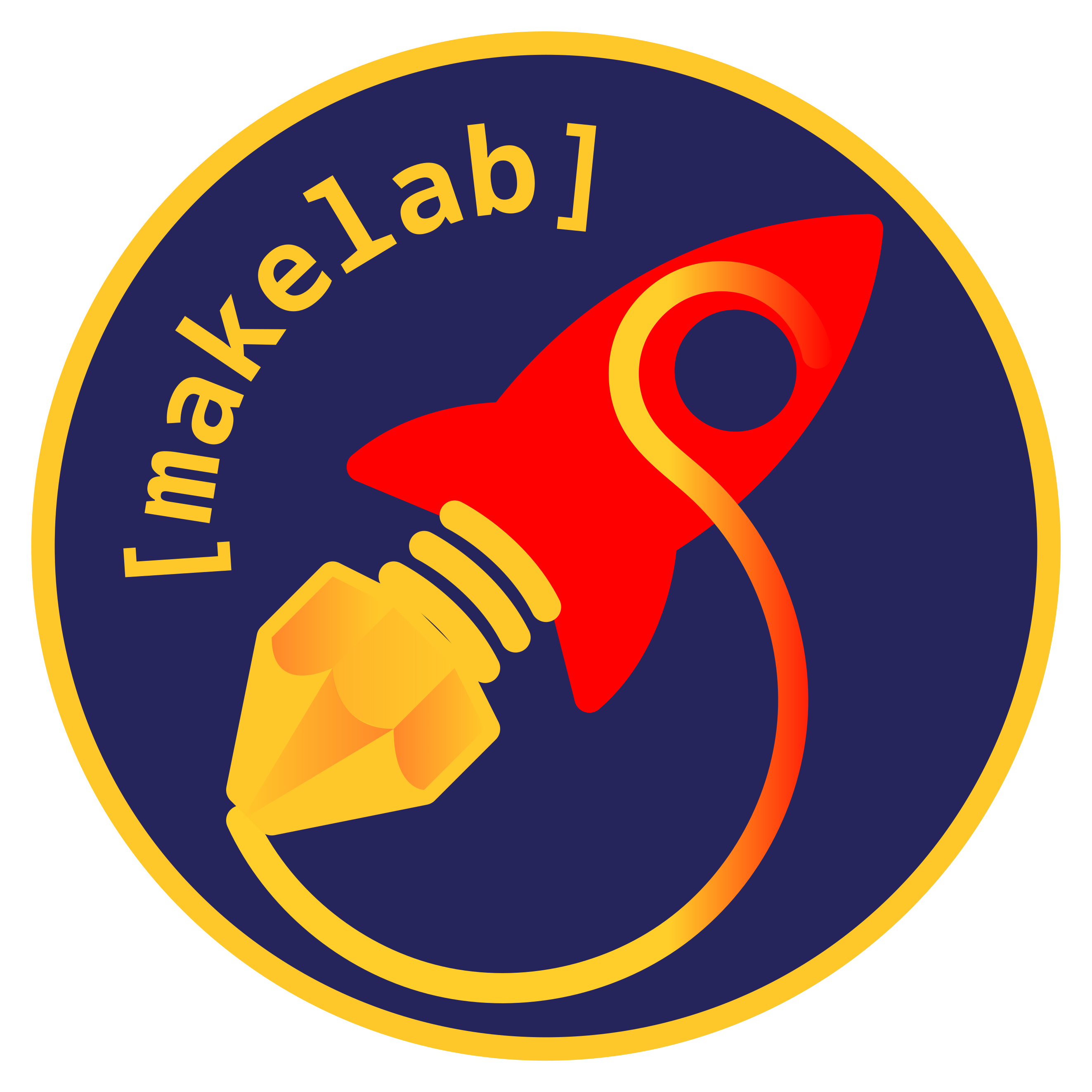 [makelab]